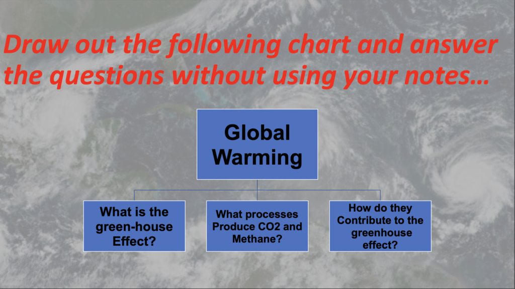 Water Climate and Ecosystem